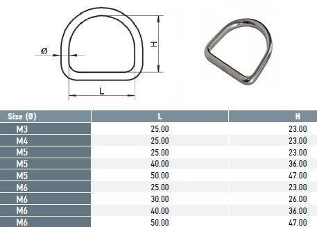 Dee Rings Stainless Steel Marine Grade